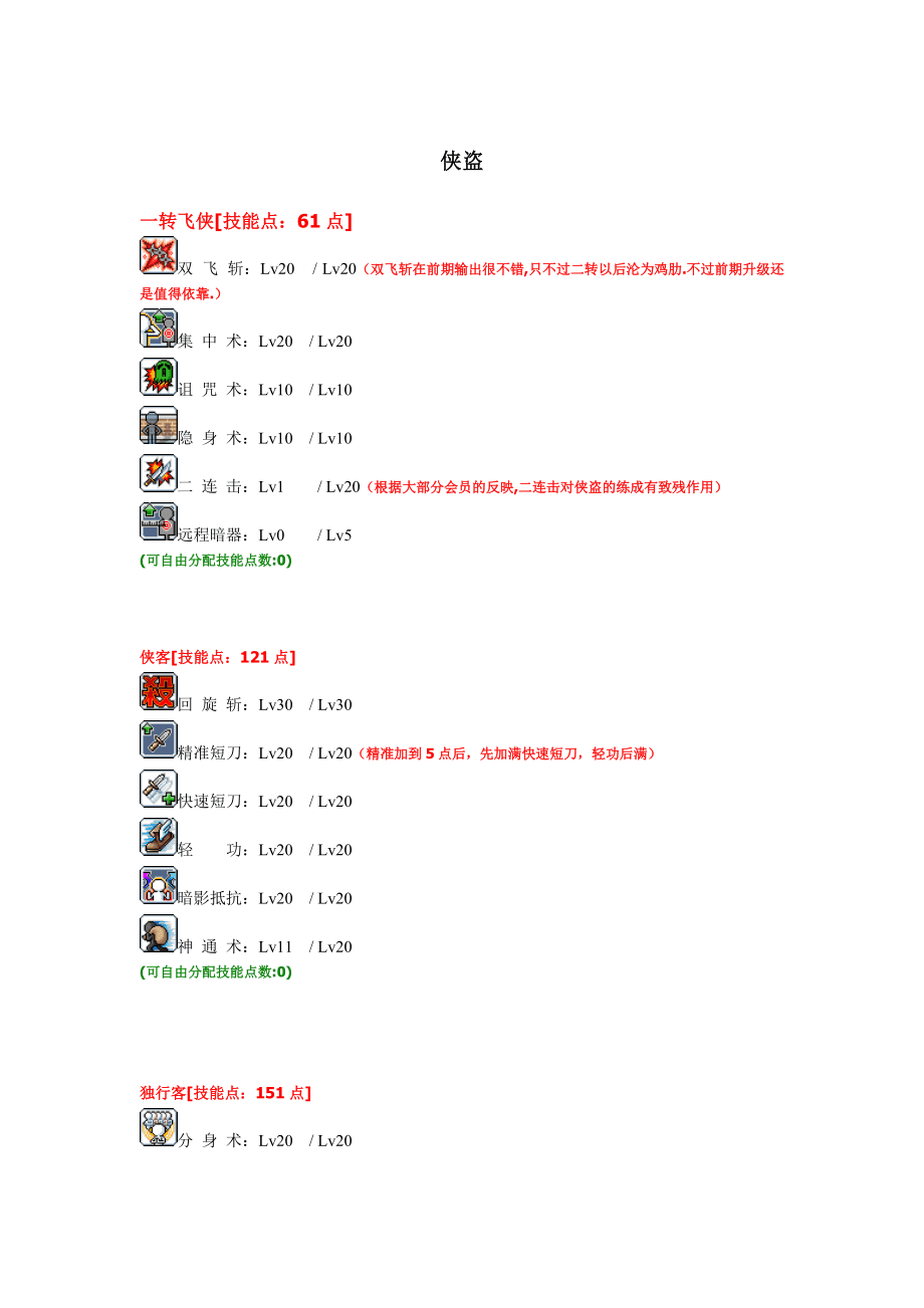 冒险岛狂龙战士link是什么