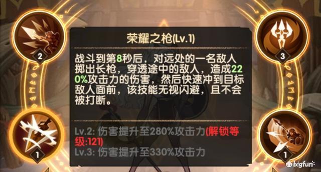 冒险岛v135战神技能加点